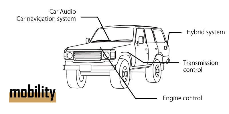 車載機器・モビリティ