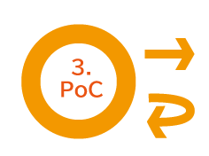 3.ＰｏＣ
