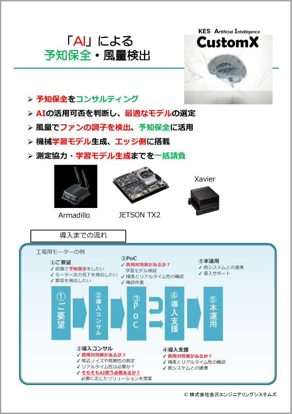 AI予知保全風量検出